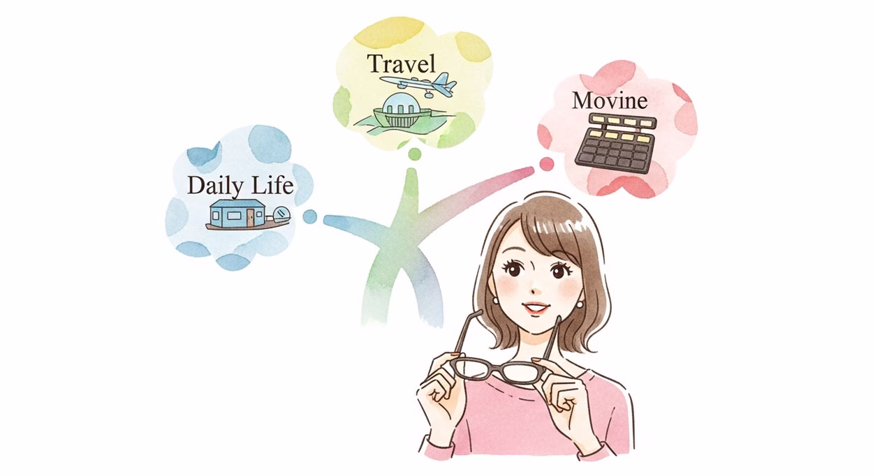 AIグラスは眼の前