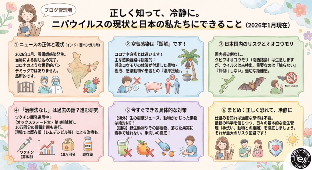 【2026年1月最新】ニパウイルスは空気感染する?致死率・症状・日本のリスクと今できる備え
