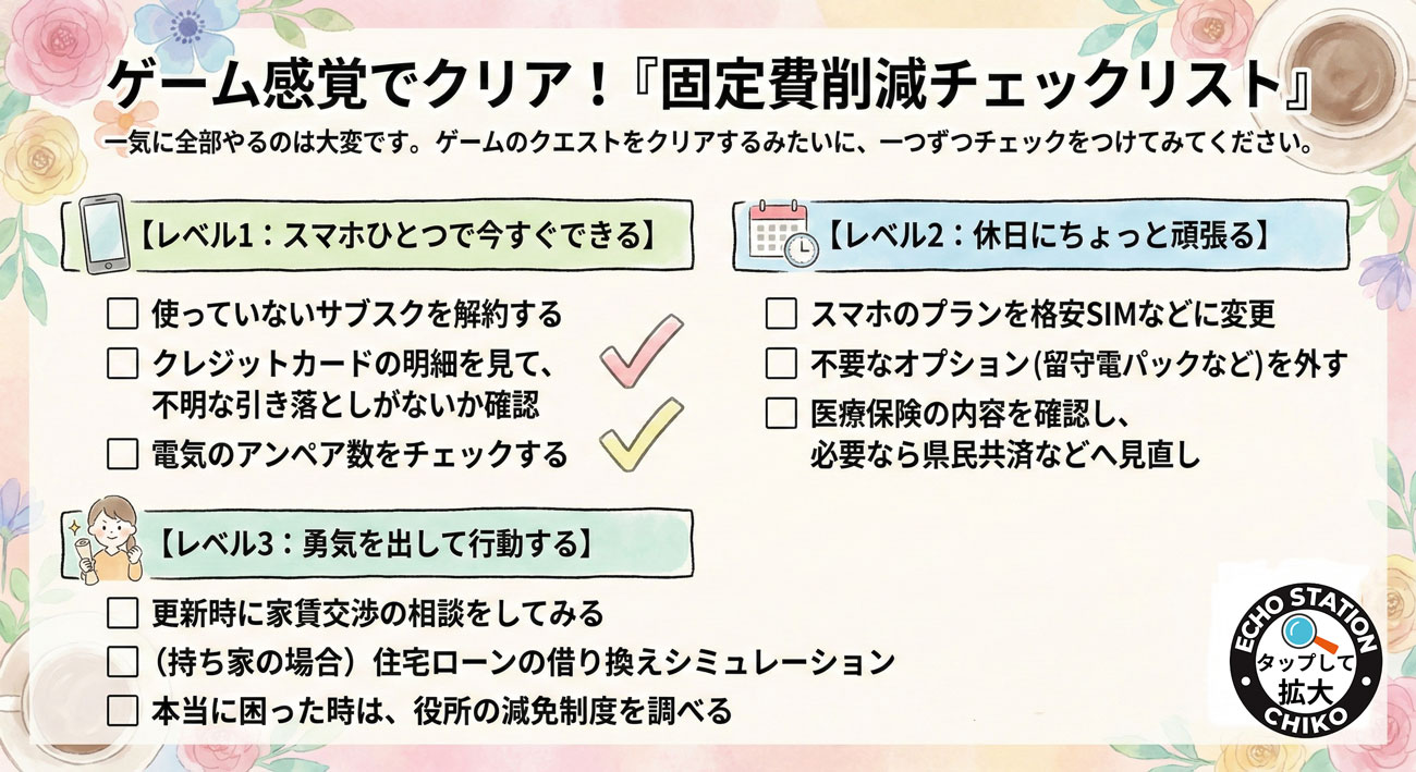 【保存版】固定費削減の一覧リスト|通信費・光熱費・家賃・保険・公的制度まで“聖域なし”見直し術
