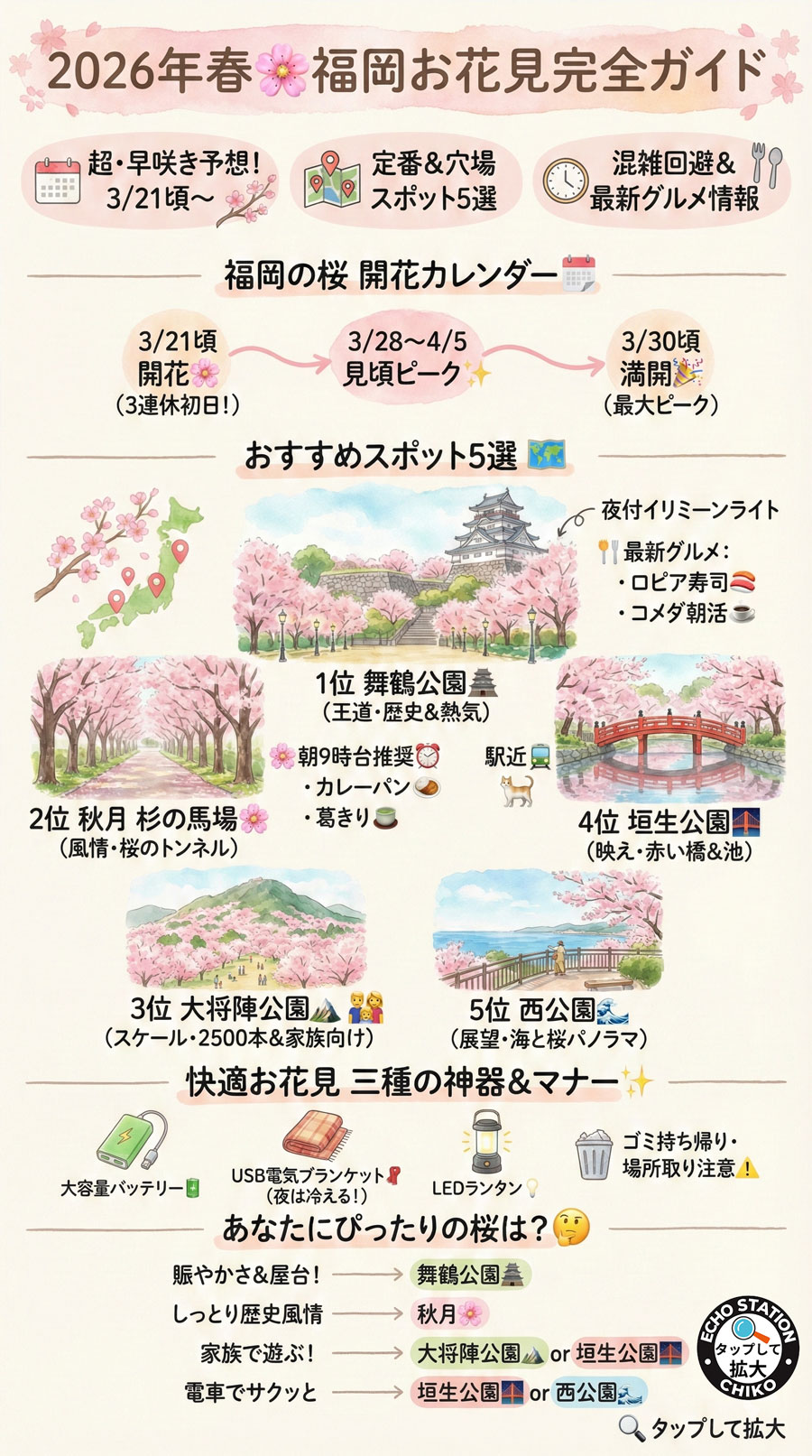 【2026福岡の桜】開花は3/21予想｜舞鶴公園ほか名所5選と、混雑を避けるお花見のコツ
