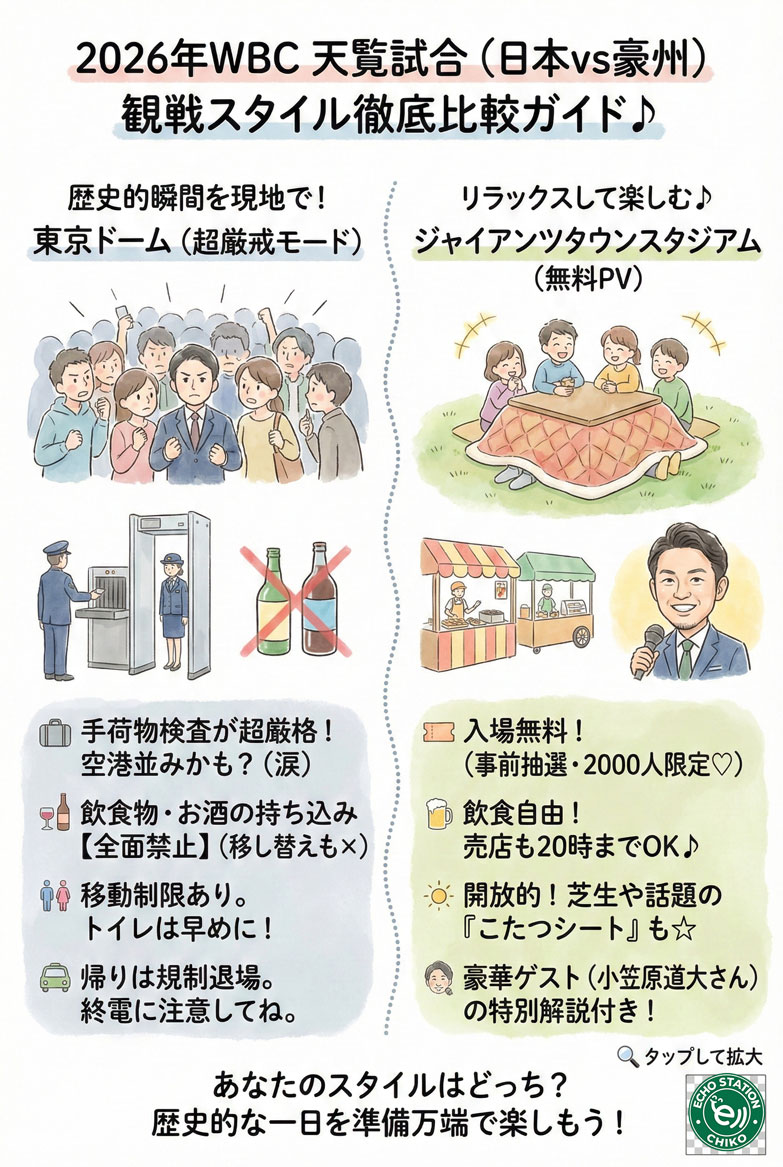 3/8 WBC天覧試合】東京ドーム特別警備の持ち込み・入場ルールまとめ|無料PV(ジャイアンツタウン)も