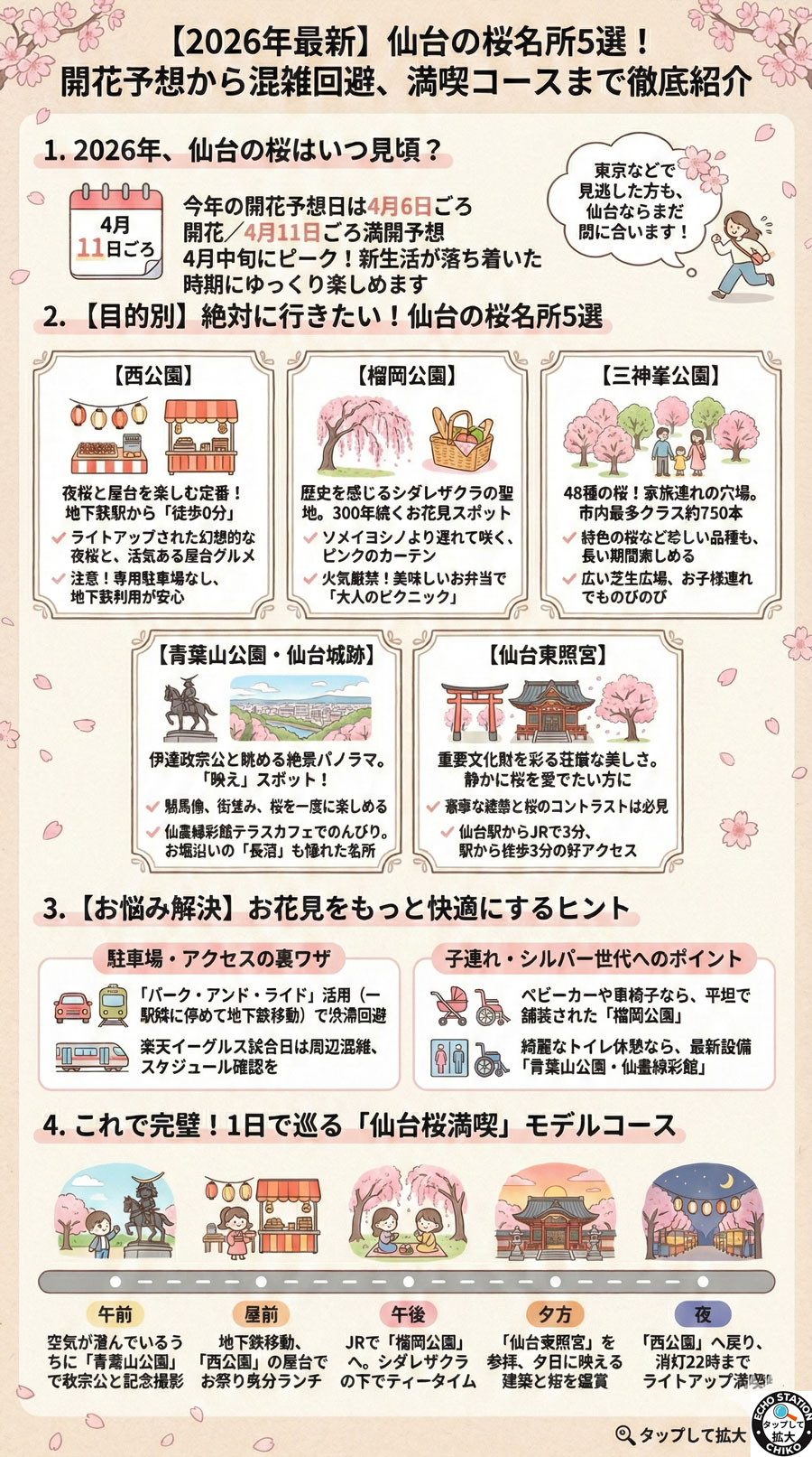 【2026年最新】仙台の桜名所5選|開花・満開予想と混雑回避、1日モデルコース完全ガイド