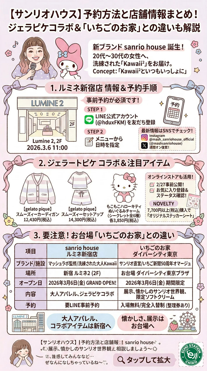 サンリオハウス ルミネ新宿の予約方法(LINE)|入店条件・営業時間・ジェラピケ・いちごのお家比較