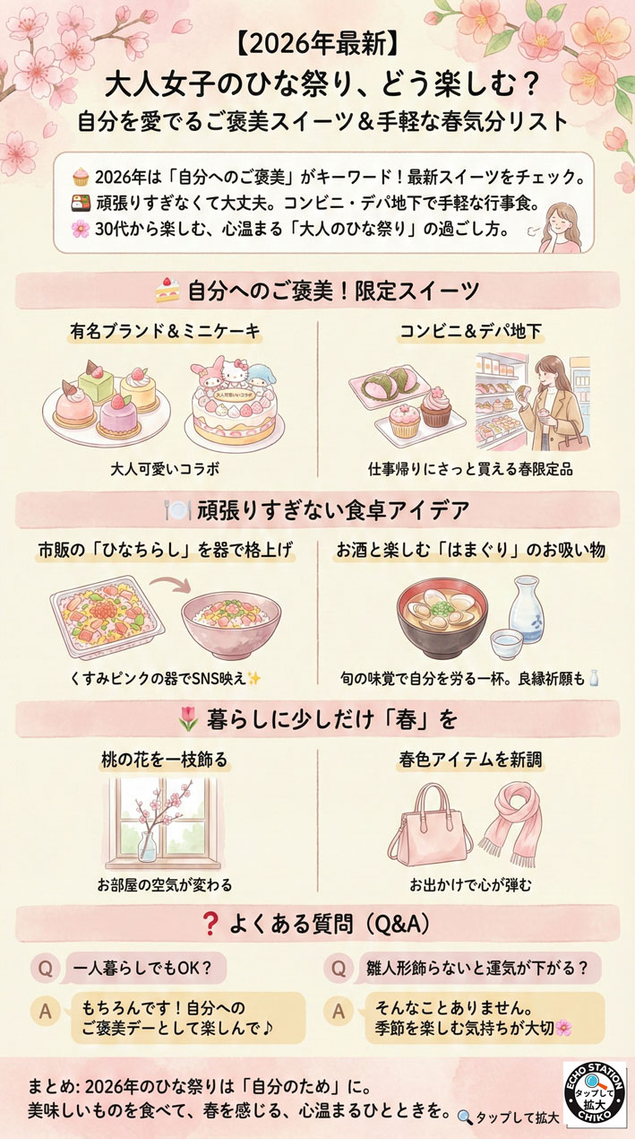2026年最新。大人女子のひな祭り、どう楽しむ?自分を愛でるご褒美スイーツと手軽な春気分リスト