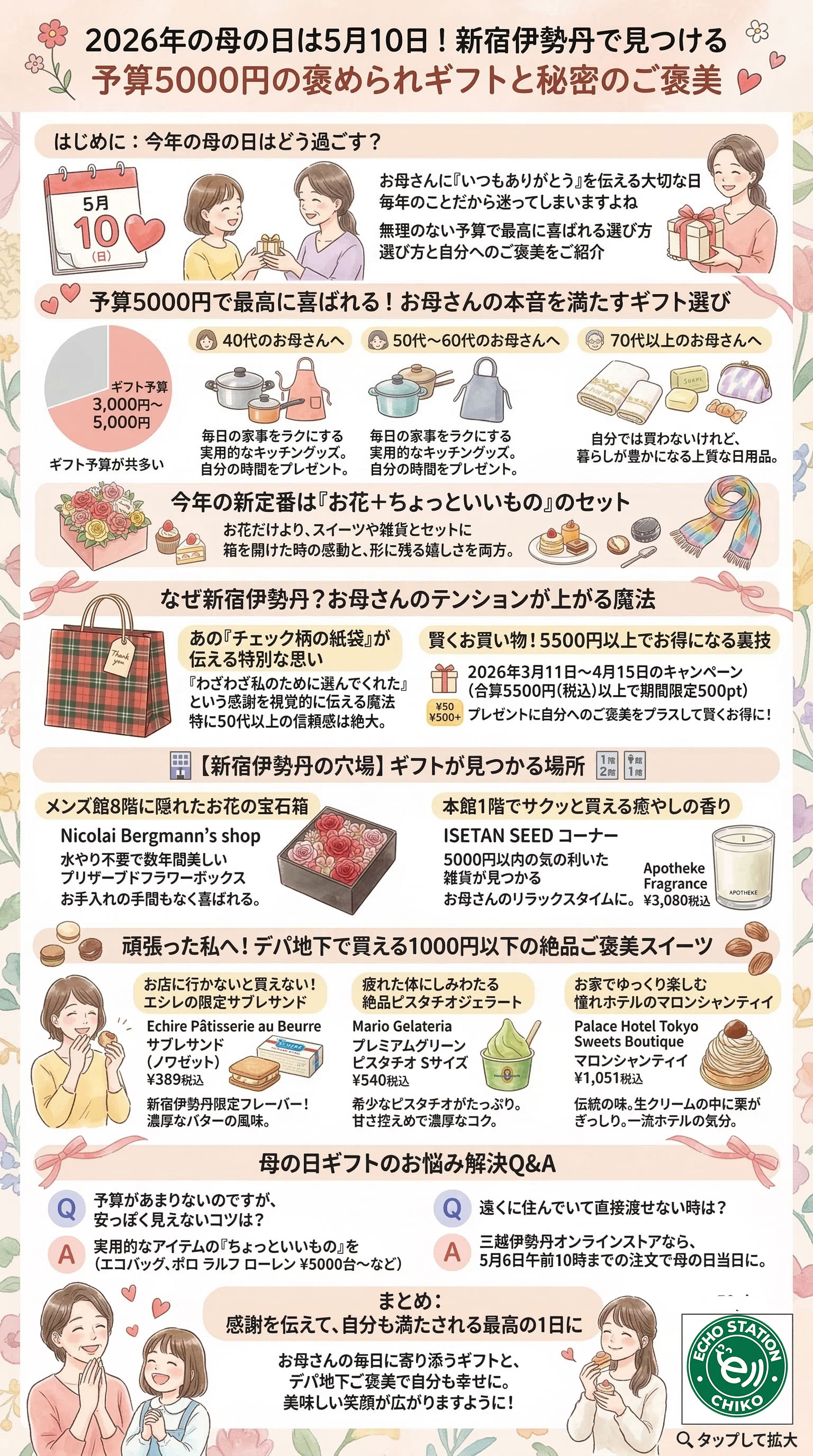 【2026年母の日】新宿伊勢丹で見つかる予算5000円の褒められギフト&ご褒美スイーツ インフォグラフィック