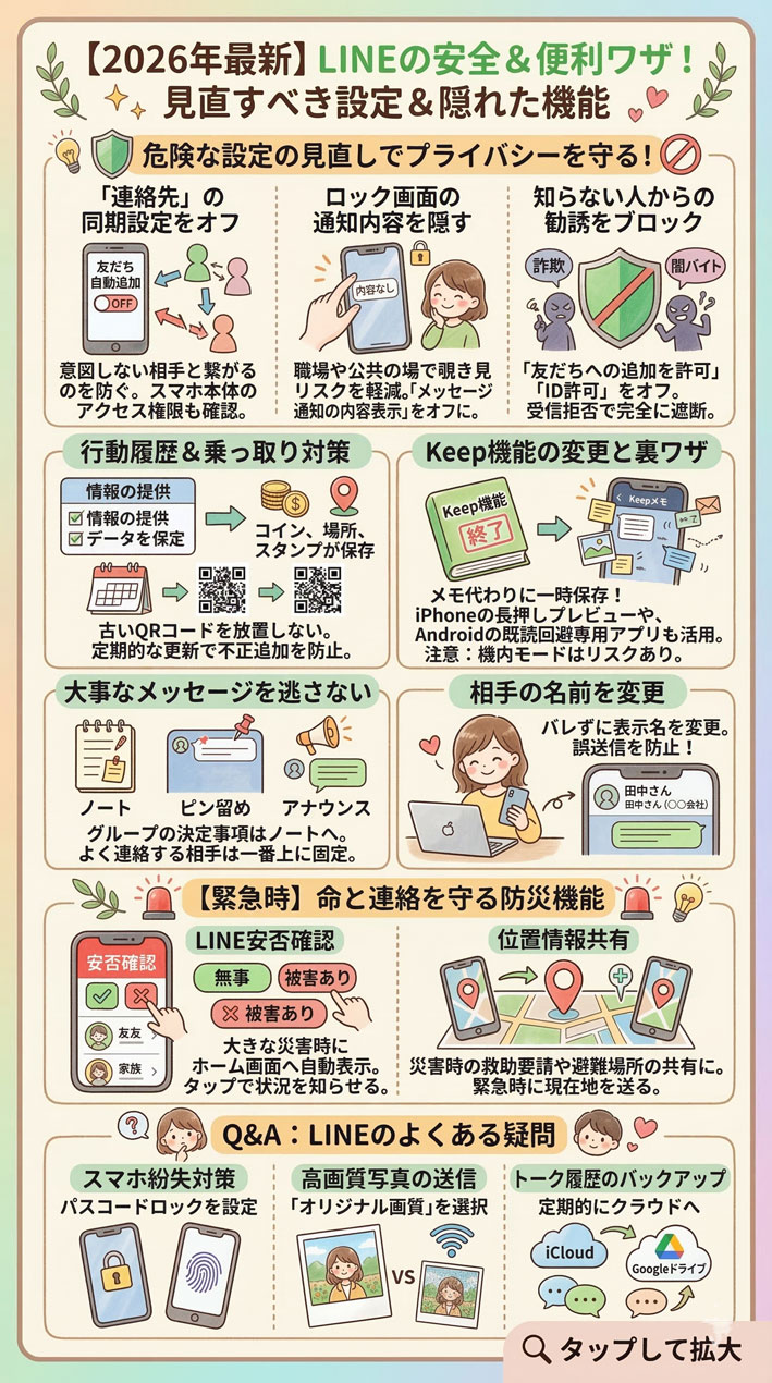 【最新版】LINEの危険な設定チェック！便利機能・既読回避・防災対策まで インフォグラフキックス