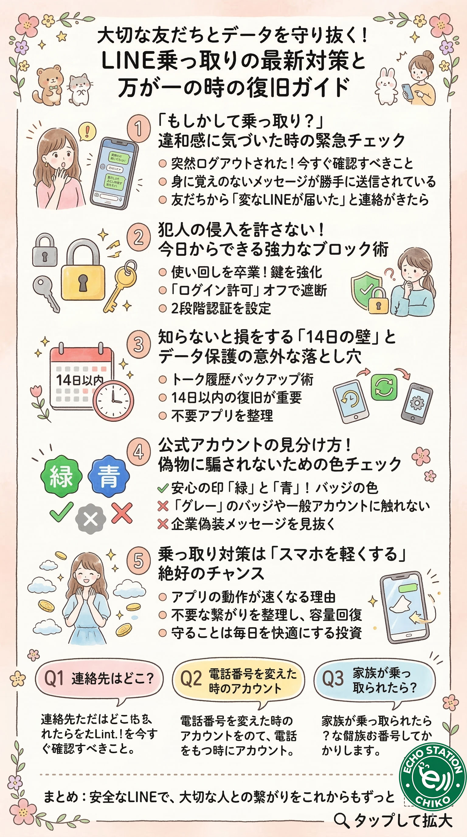 LINE乗っ取り対策完全ガイド｜突然ログアウト・不審メッセージの原因と復旧方法