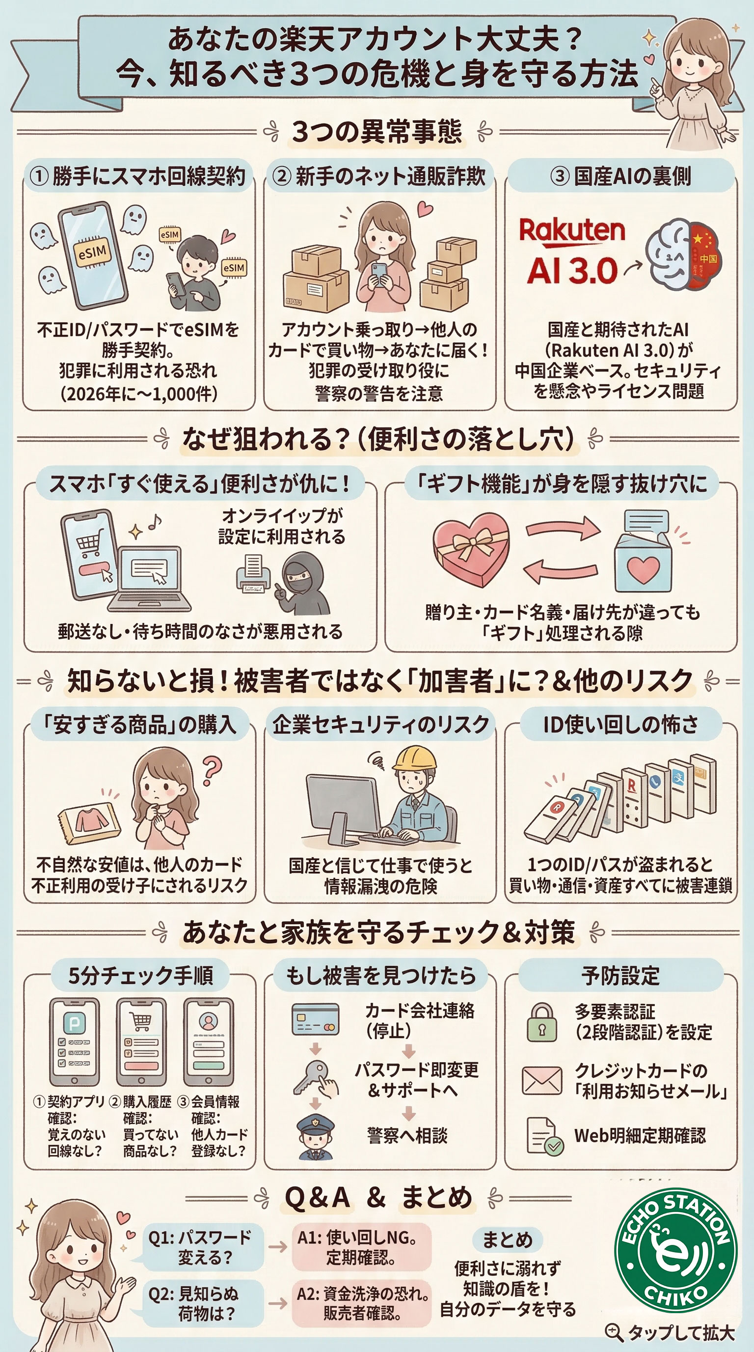 【2026年最新】楽天で何が起きてる？アカウント乗っ取りと詐欺の全手口と今すぐできる防衛策 インフォグラフ