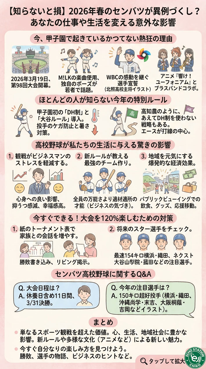 【2026年春のセンバツ】異例の新ルールとは？注目選手と楽しみ方を解説 インフォグラフィック