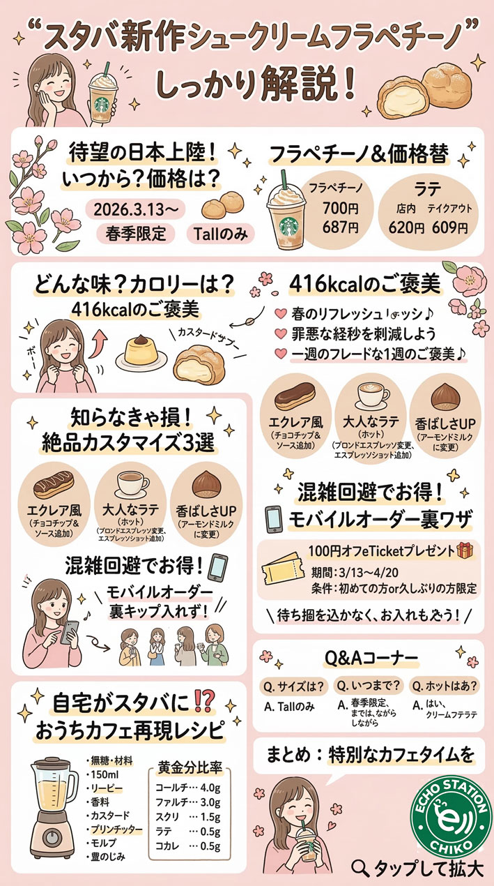 【2026年スタバ新作】シュークリームフラペチーノはいつまで？カロリー・カスタム・100円得する裏技