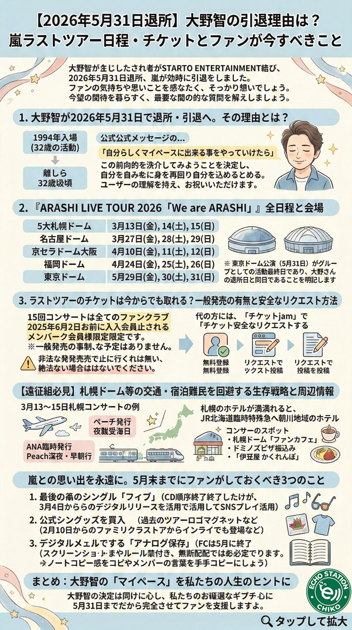 【2026年5月31日退所】大野智はなぜ？嵐ラストツアー日程とチケット定価入手ルート・遠征対策まとめ