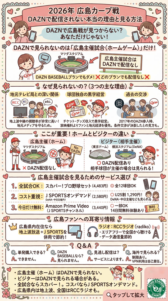 広島戦が見つからず困っている女性とマツダスタジアム