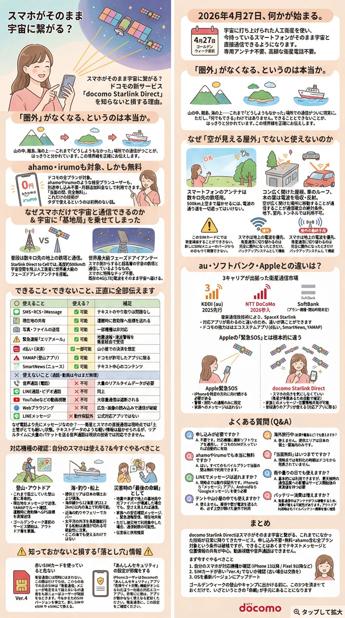 トヨタのタンドラ・ハイランダー日本発売 正規販売でも注意点あり インフォグラフ