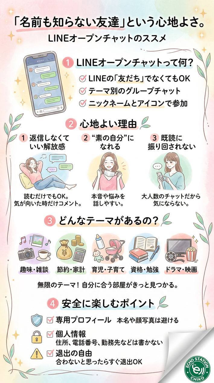 LINEオープンチャットとは?匿名で使える魅力と注意点をやさしく解説 インフォグラフ