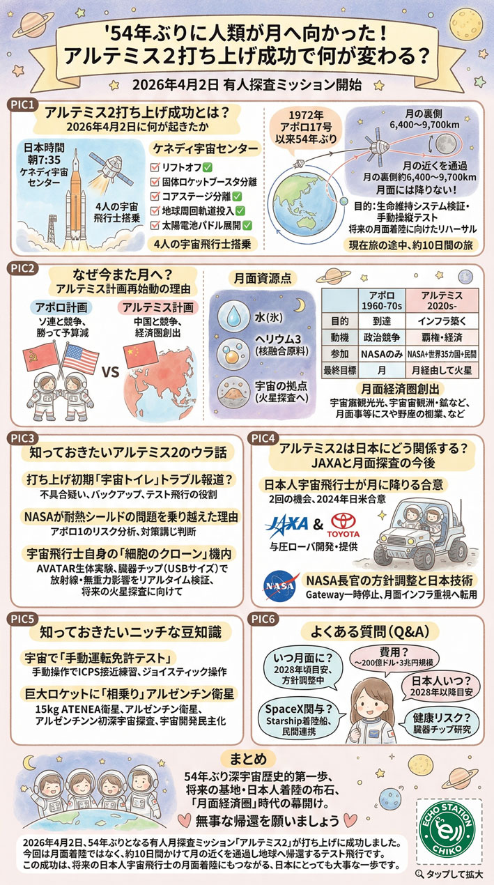 アルテミス2打ち上げの瞬間を見上げる女性