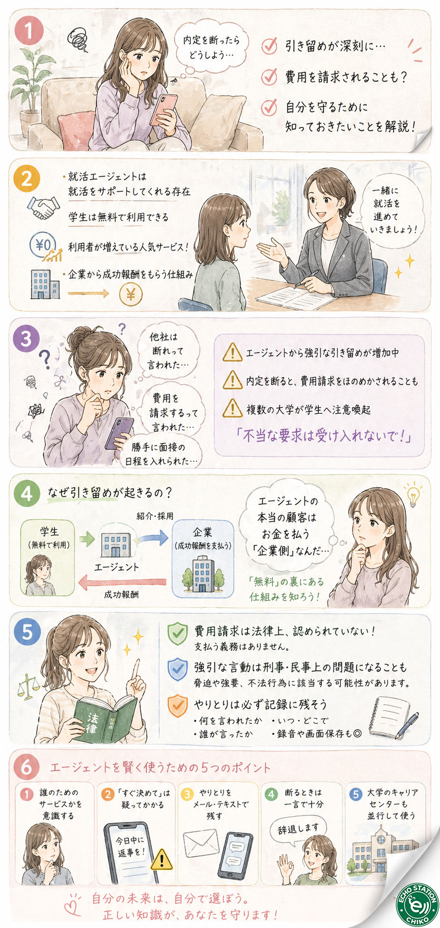 就活エージェントに要注意！内定後に費用請求・強引な引き留めが増えているって本当？ インフォグラフ