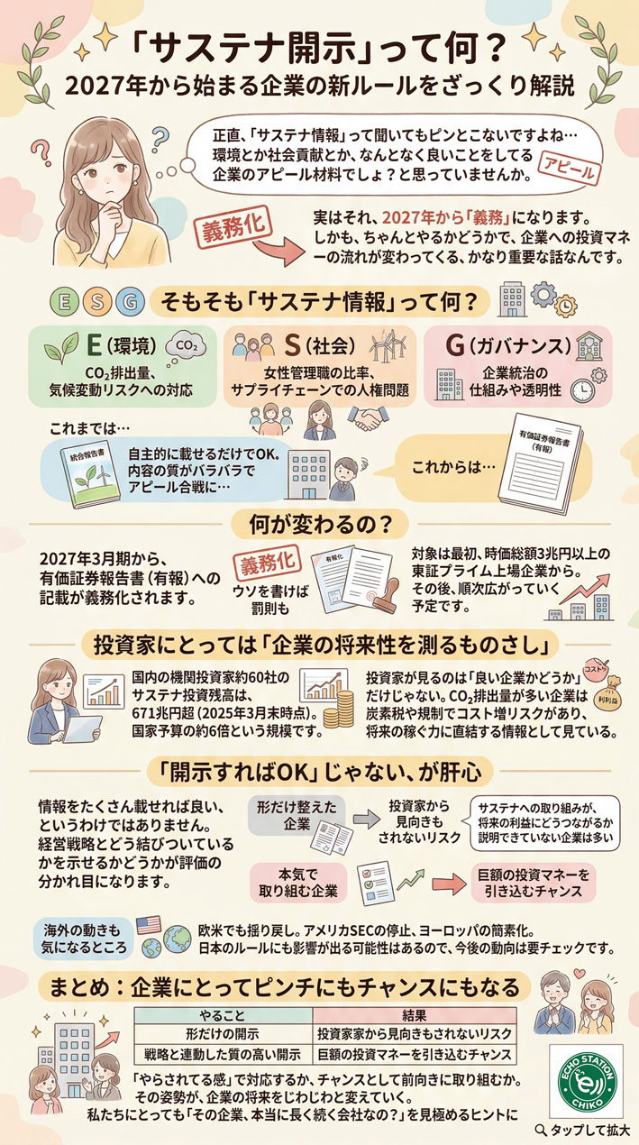 「サステナ開示」って何？2027年から始まる企業の新ルールをざっくり解説インフォグラフ