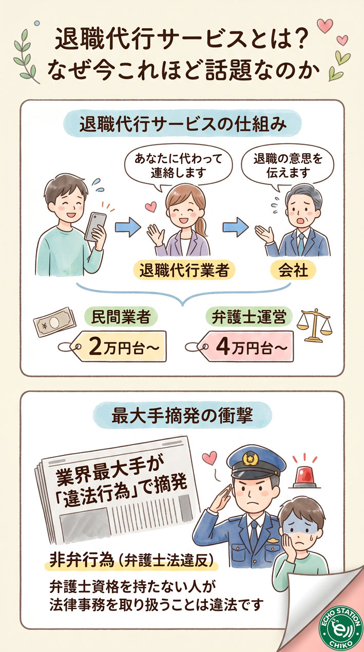 「辞めたいのに辞められない」が急増中…退職代行サービスに頼る人たちの本当の事情インフォグラフ