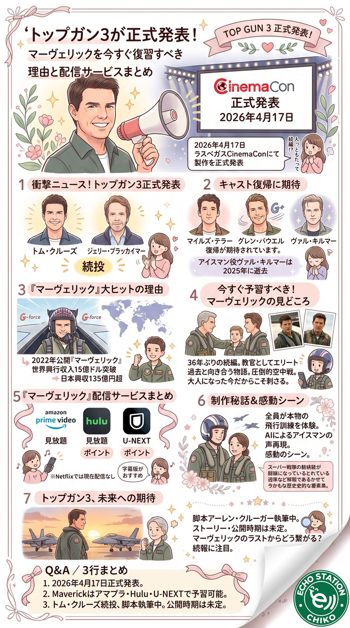 トップガン3が正式発表！マーヴェリックを今すぐ復習すべき理由と配信サービスまとめ インフォグラフ