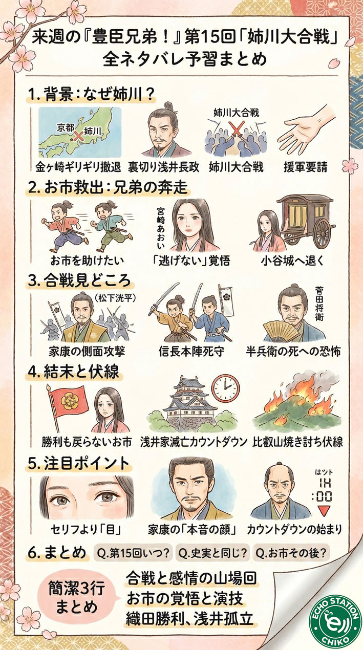 来週の『豊臣兄弟！』が怖いくらい楽しみ──第15回「姉川大合戦」全ネタバレ予習まとめ インフォグラフ