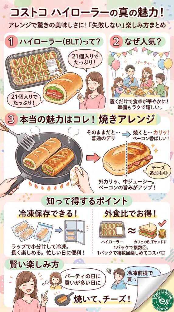 コストコのハイローラーはなぜ人気？知らないと損な食べ方と本当の魅力 インフォグラフ