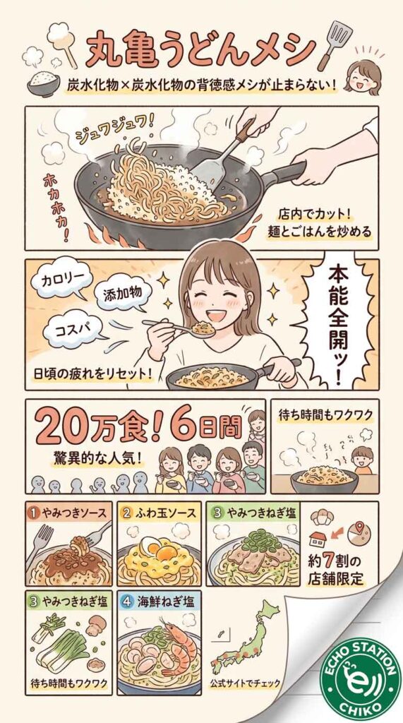 丸亀製麺の「うどんメシ」が話題すぎる!炭水化物×炭水化物の背徳感メシが止まらない理由 インフォグラフ