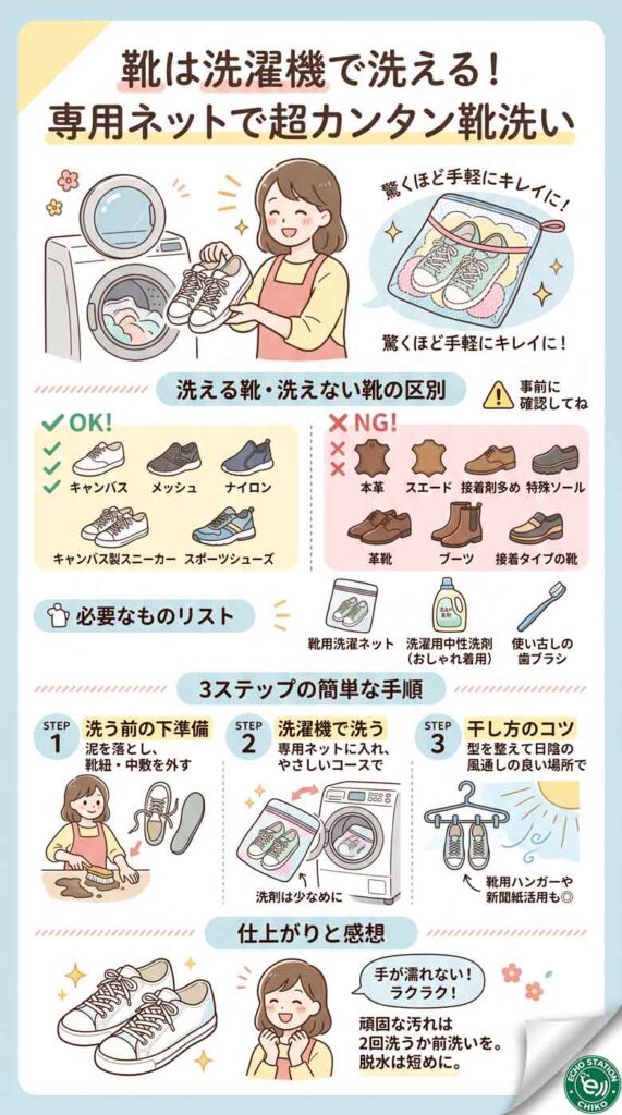 靴って洗濯機で洗えるんだ！知らなかった「靴用洗濯ネット」が想像以上に便利だった話インフォグラフ