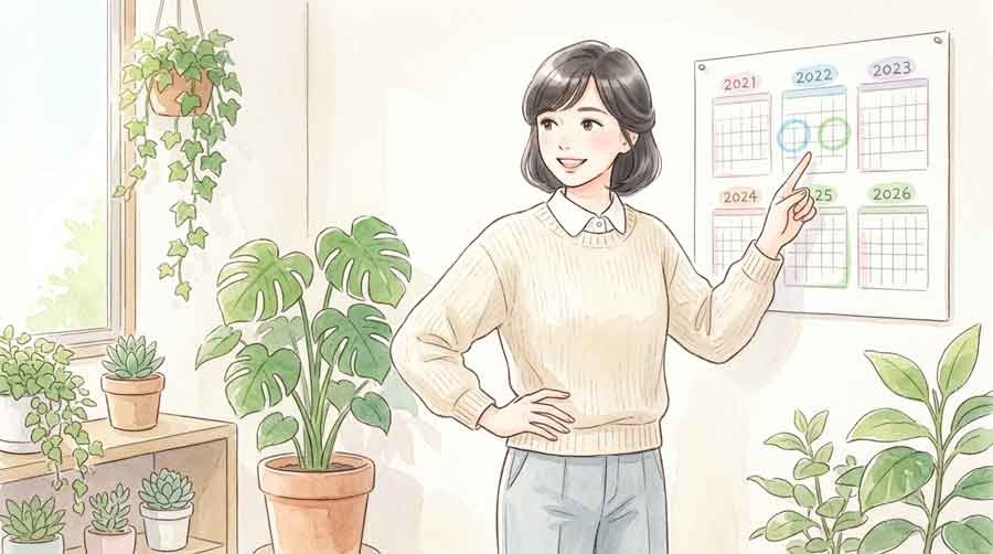 カレンダーを見ながら2027年と2029年の予定を確認する女性